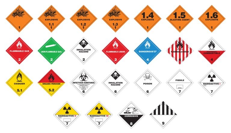 IMO 2025 transporte marítimo